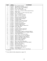 Preview for 87 page of Frymaster FOOTPRINT H50 Service And Parts Manual