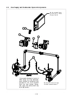 Preview for 88 page of Frymaster FOOTPRINT H50 Service And Parts Manual