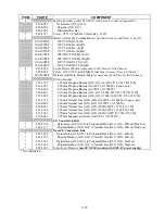 Preview for 89 page of Frymaster FOOTPRINT H50 Service And Parts Manual