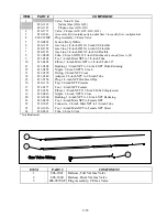 Preview for 91 page of Frymaster FOOTPRINT H50 Service And Parts Manual