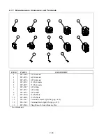 Preview for 94 page of Frymaster FOOTPRINT H50 Service And Parts Manual