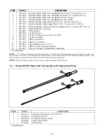 Preview for 98 page of Frymaster FOOTPRINT H50 Service And Parts Manual