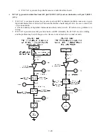 Preview for 30 page of Frymaster FootPrint OCF30G Service & Parts Manual