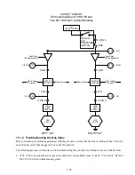 Preview for 31 page of Frymaster FootPrint OCF30G Service & Parts Manual