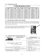 Preview for 33 page of Frymaster FootPrint OCF30G Service & Parts Manual