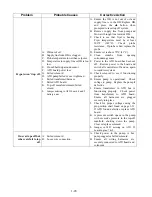 Preview for 34 page of Frymaster FootPrint OCF30G Service & Parts Manual