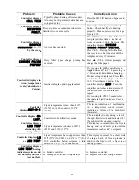 Preview for 39 page of Frymaster FootPrint OCF30G Service & Parts Manual