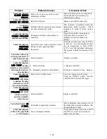 Preview for 40 page of Frymaster FootPrint OCF30G Service & Parts Manual