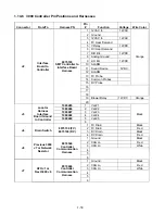 Preview for 44 page of Frymaster FootPrint OCF30G Service & Parts Manual