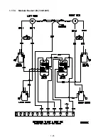 Preview for 52 page of Frymaster FootPrint OCF30G Service & Parts Manual