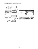 Preview for 59 page of Frymaster FootPrint OCF30G Service & Parts Manual