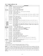 Preview for 76 page of Frymaster FootPrint OCF30G Service & Parts Manual