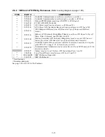 Preview for 80 page of Frymaster FootPrint OCF30G Service & Parts Manual