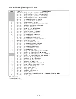 Preview for 82 page of Frymaster FootPrint OCF30G Service & Parts Manual