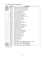 Preview for 84 page of Frymaster FootPrint OCF30G Service & Parts Manual