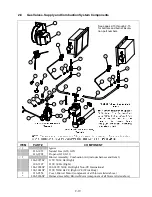 Preview for 86 page of Frymaster FootPrint OCF30G Service & Parts Manual