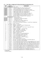 Preview for 87 page of Frymaster FootPrint OCF30G Service & Parts Manual