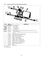 Preview for 89 page of Frymaster FootPrint OCF30G Service & Parts Manual