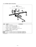 Preview for 91 page of Frymaster FootPrint OCF30G Service & Parts Manual