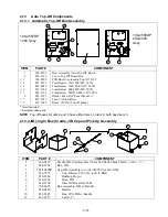 Preview for 92 page of Frymaster FootPrint OCF30G Service & Parts Manual