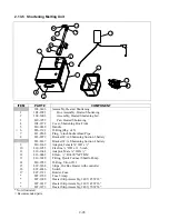 Preview for 95 page of Frymaster FootPrint OCF30G Service & Parts Manual