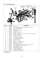 Preview for 97 page of Frymaster FootPrint OCF30G Service & Parts Manual