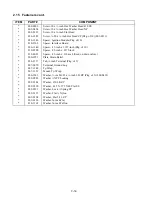 Preview for 101 page of Frymaster FootPrint OCF30G Service & Parts Manual