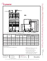 Preview for 2 page of Frymaster FootPrint PRO FPP235 Specifications