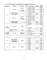 Preview for 22 page of Frymaster FootPrint PRO OCF30 Series Service & Parts Manual