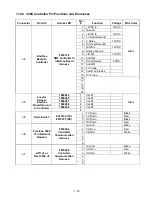 Preview for 30 page of Frymaster FootPrint PRO OCF30 Series Service & Parts Manual