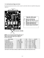 Preview for 32 page of Frymaster FootPrint PRO OCF30 Series Service & Parts Manual