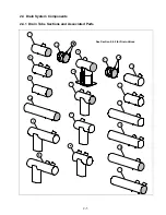 Preview for 38 page of Frymaster FootPrint PRO OCF30 Series Service & Parts Manual