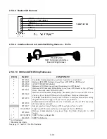 Preview for 53 page of Frymaster FootPrint PRO OCF30 Series Service & Parts Manual