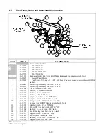 Preview for 55 page of Frymaster FootPrint PRO OCF30 Series Service & Parts Manual