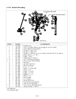 Preview for 63 page of Frymaster FootPrint PRO OCF30 Series Service & Parts Manual