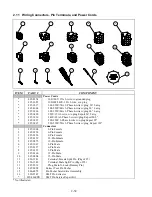 Preview for 65 page of Frymaster FootPrint PRO OCF30 Series Service & Parts Manual