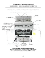 Предварительный просмотр 11 страницы Frymaster FootPrint Pro Series (Dutch) Installatie- En Gebruikshandleiding