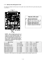 Preview for 19 page of Frymaster FOOTPRINT RE80 Series Service & Parts Manual