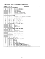 Preview for 38 page of Frymaster FOOTPRINT RE80 Series Service & Parts Manual