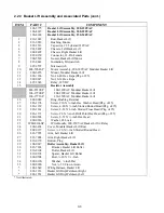 Preview for 40 page of Frymaster FOOTPRINT RE80 Series Service & Parts Manual