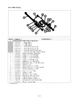 Preview for 43 page of Frymaster FOOTPRINT RE80 Series Service & Parts Manual