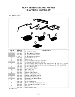 Preview for 34 page of Frymaster FPEL114C Service & Parts Manual