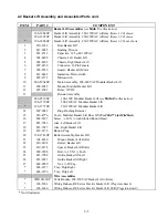 Preview for 36 page of Frymaster FPEL114C Service & Parts Manual