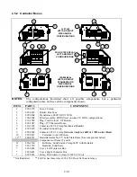 Preview for 43 page of Frymaster FPEL114C Service & Parts Manual