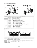 Preview for 48 page of Frymaster FPEL114C Service & Parts Manual