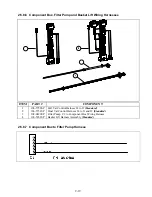 Preview for 52 page of Frymaster FPEL114C Service & Parts Manual