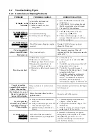 Preview for 46 page of Frymaster FPGL30 Installation, Operation And Maintenance Manual