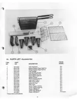 Preview for 14 page of Frymaster FPH-14 Operator'S Manual