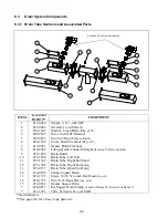 Preview for 51 page of Frymaster FPH17SC Series Installation, Operation & Service Manual