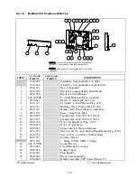 Preview for 58 page of Frymaster FPH17SC Series Installation, Operation & Service Manual